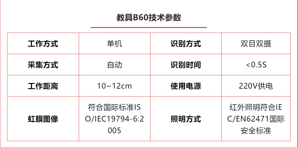 教育部发文鼓励完善创新体系，助推高校配套设施设备建设升级