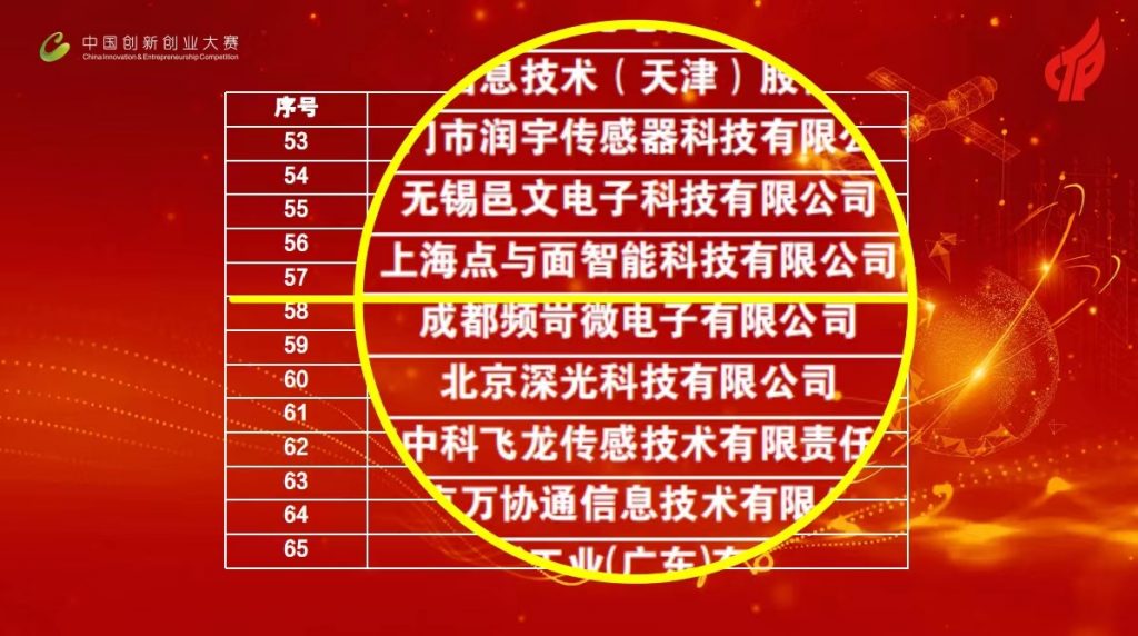 上海点与面智能科技有限公司携参赛项目“虹膜+多模态多功能智能识别机”，荣获“第十一届中国创新创业大赛”的“优秀企业奖”！